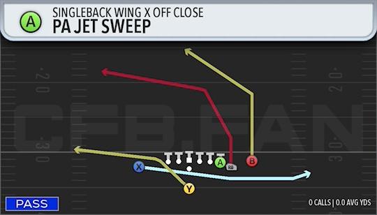 PA JET SWEEP