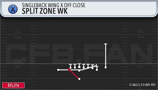 SPLIT ZONE WK