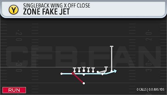 ZONE FAKE JET