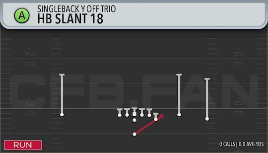 HB SLANT 18