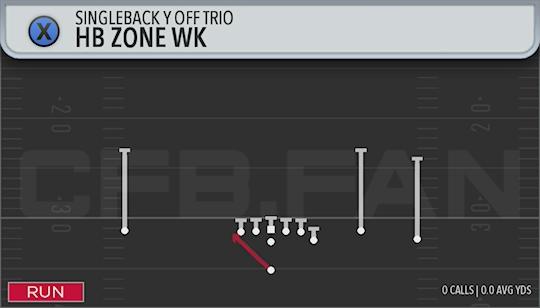HB ZONE WK