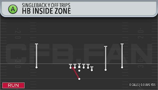 HB INSIDE ZONE