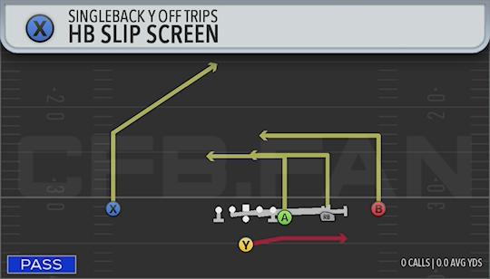 HB SLIP SCREEN