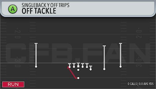 OFF TACKLE