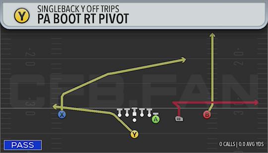 PA BOOT RT PIVOT