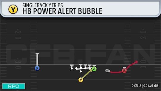 HB POWER ALERT BUBBLE