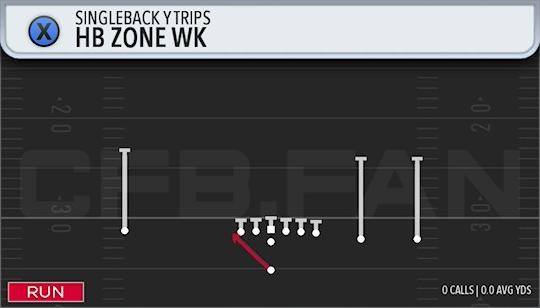 HB ZONE WK
