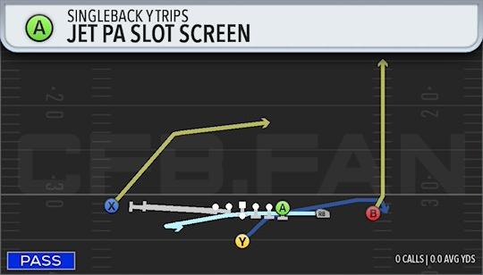 JET PA SLOT SCREEN