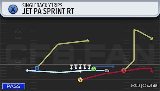 JET PA SPRINT RT