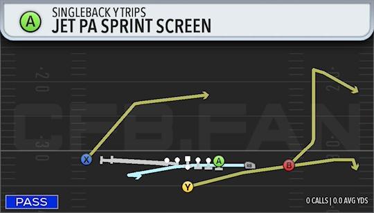 JET PA SPRINT SCREEN