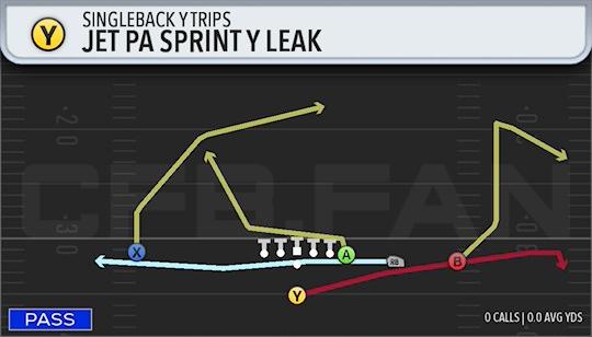 JET PA SPRINT Y LEAK