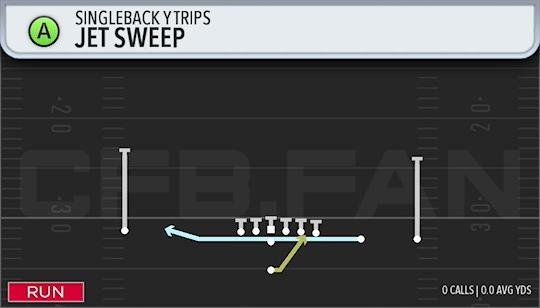 JET SWEEP