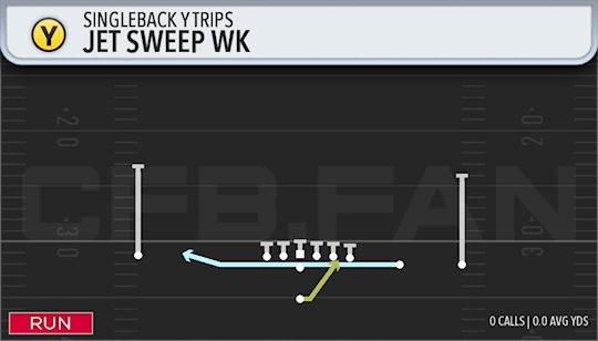 JET SWEEP WK