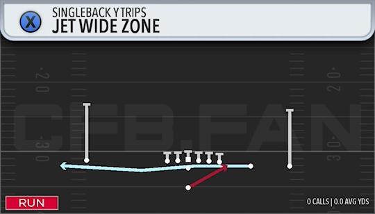 JET WIDE ZONE
