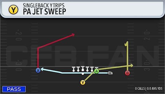 PA JET SWEEP