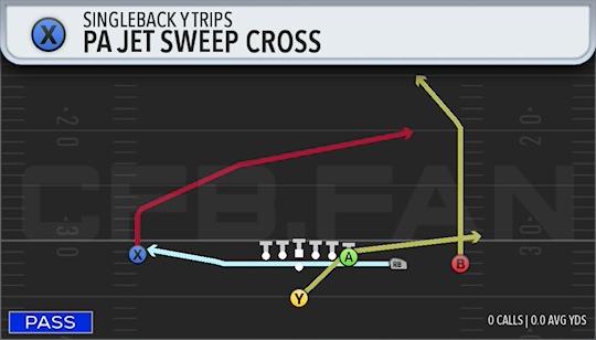 PA JET SWEEP CROSS