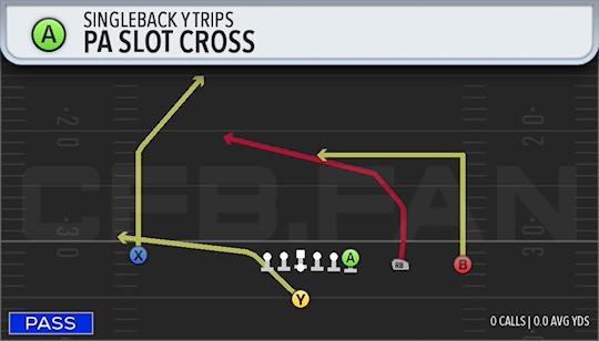 PA SLOT CROSS