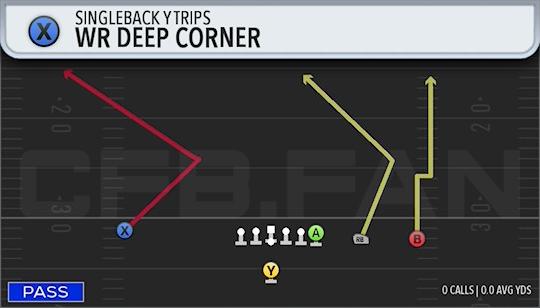 WR DEEP CORNER