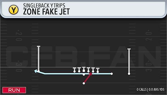 ZONE FAKE JET