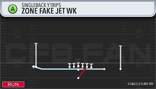 ZONE FAKE JET WK