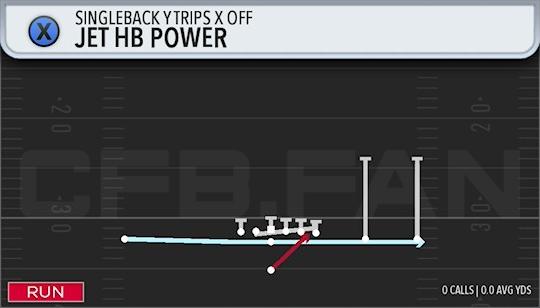 JET HB POWER