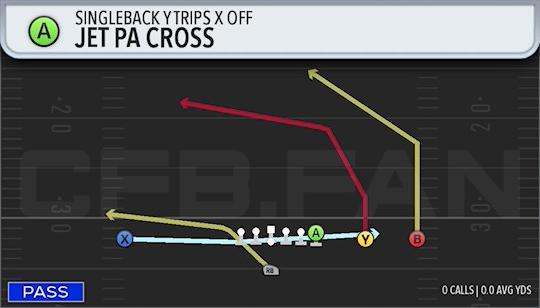 JET PA CROSS