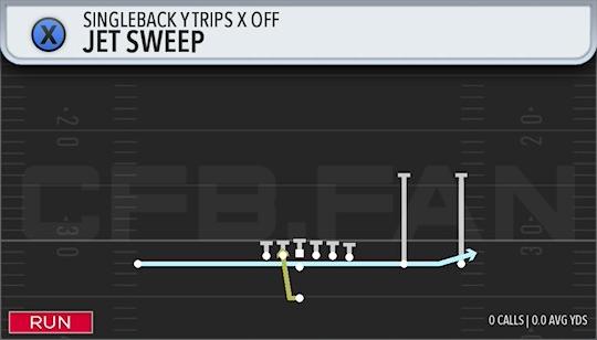 JET SWEEP