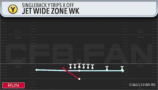 JET WIDE ZONE WK