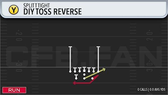 DIY TOSS REVERSE