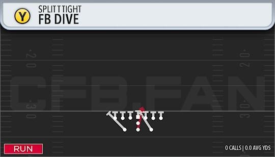 FB DIVE