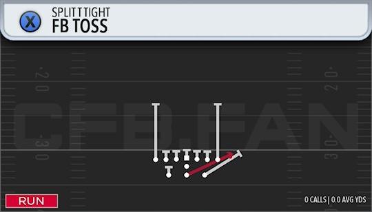 FB TOSS