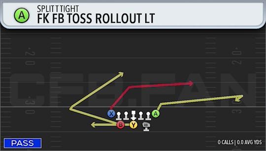 FK FB TOSS ROLLOUT LT