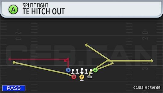 TE HITCH OUT