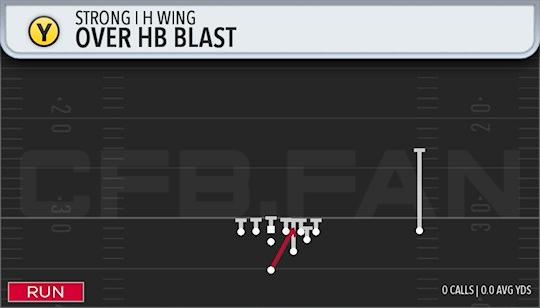 OVER HB BLAST