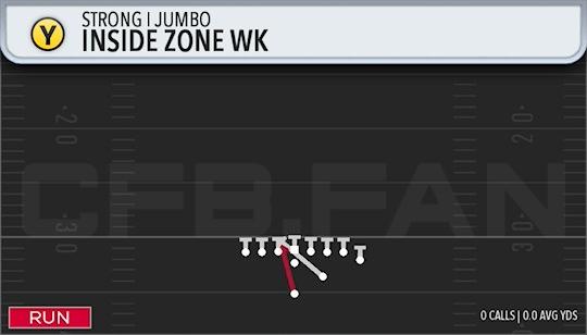 INSIDE ZONE WK