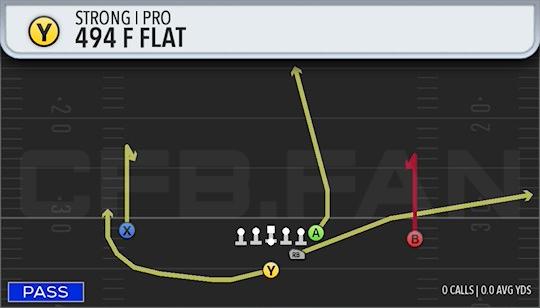 A9Q4F FLAT