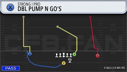 DBL PUMP N GOQS
