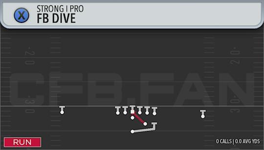 FB DIVE