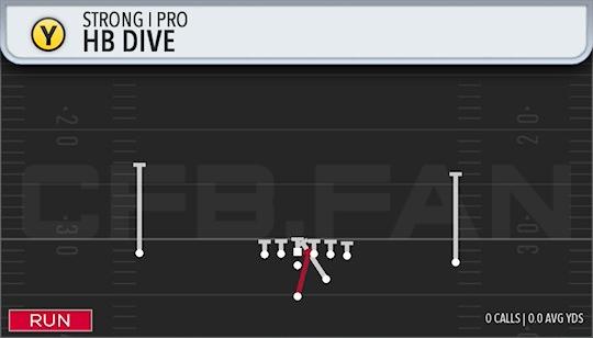 HB DIVE