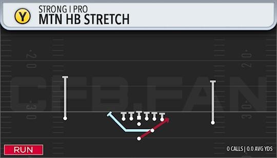 MTN HB STRETCH
