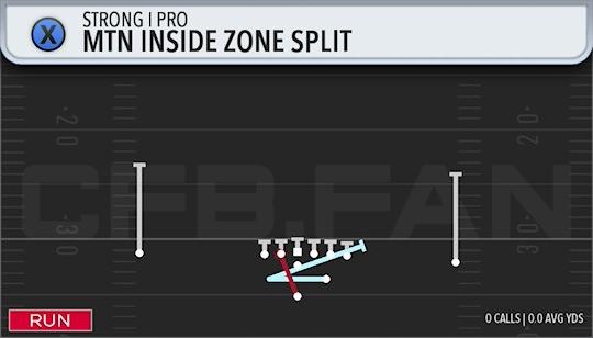 MTN INSIDE ZONE SPLIT
