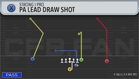 PA LEAD DRAW SHOT