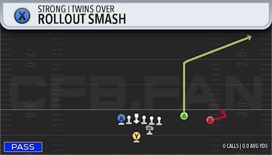 ROLLOUT SMASH