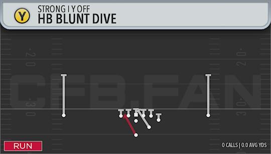 HB BLUNT DIVE