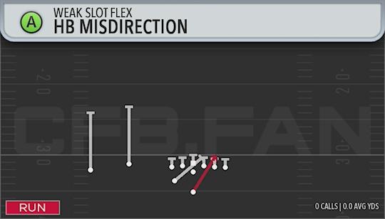 HB MISDIRECTION