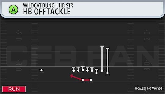 HB OFF TACKLE