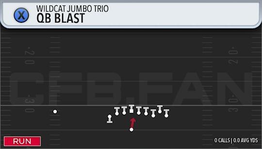 QB BLAST