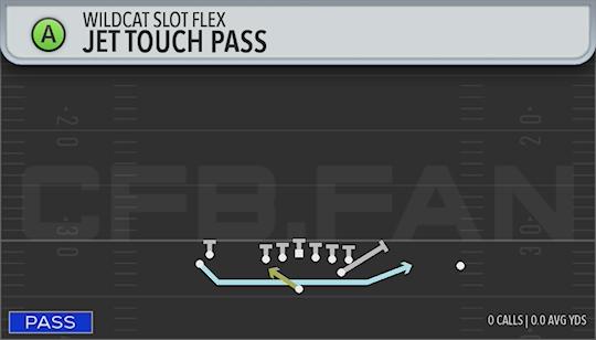 JET TOUCH PASS
