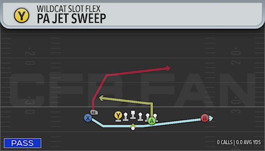PA JET SWEEP