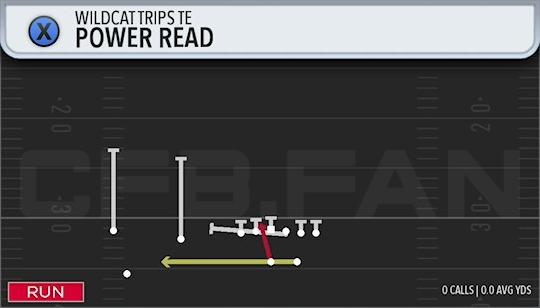 POWER READ
